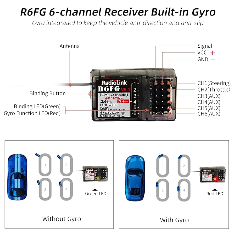 コルト6チャンネル2.4GHz送信機JR Amazon.co.jp: 【RadioLink正規品】(技適認定済シール有